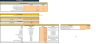 Medical Practice Financial Model