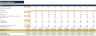 Medical Practice Financial Model