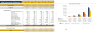 Medical Practice Financial Model