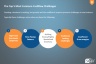 Cash-Flow Guide and PPT Template