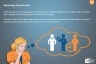 Cash-Flow Guide and PPT Template