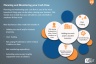 Cash-Flow Guide and PPT Template