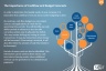 Cash-Flow Guide and PPT Template