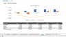 Simple Cash Flow Model Excel Template