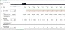 Simple Cash Flow Model Excel Template