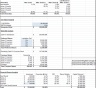 Financial Model: Various Rounds of Investment Affecting Ownership, Waterfall Analysis, and IRR/Return Multiple Analysis