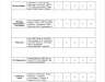 The Best Company Pitch Evaluation Sheet
