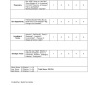 The Best Company Pitch Evaluation Sheet