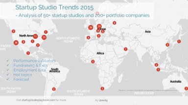Startup Studio Trends Report 2015 - Insight into funding, success rate, exits of startup studios, venture builders
