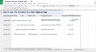 Competitive Analysis Template Toolkit