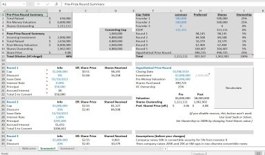 Cap Table Excel Template for Pre Series A Companies