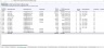 Startup Excel Cap Table Template - Eshares