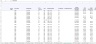 Startup Excel Cap Table Template - Eshares