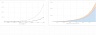 Excel for Startups: Simple Financial Models and Dashboards