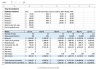 Excel for Startups: Simple Financial Models and Dashboards