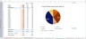 Startup Cap Table Excel Template