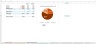 Startup Cap Table Excel Template