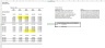 Analytics Software Platform Pro Forma Excel Model