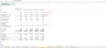 Analytics Software Platform Pro Forma Excel Model
