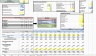 DCF Model with Bear and Bull Scenarios in Excel