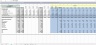 DCF Model with Bear and Bull Scenarios in Excel