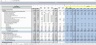 DCF Model with Bear and Bull Scenarios in Excel
