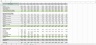 DCF Model with Bear and Bull Scenarios in Excel
