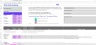 The Pitch Deck Roadmap Tool for Every Startup