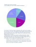 The Pitch Deck Roadmap Tool for Every Startup
