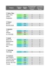 The Pitch Deck Roadmap Tool for Every Startup