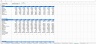 Stock Analysis Excel Model (Ver. 3.0) - Safal Niveshak