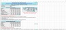 Stock Analysis Excel Model (Ver. 3.0) - Safal Niveshak