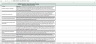 Stock Analysis Excel Model (Ver. 3.0) - Safal Niveshak