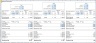Break Even Analysis Excel Template