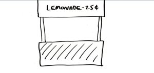 How to Get Your First Sale in 7 Simple Steps