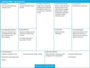 Lean Canvas is the New Pitch Deck!