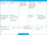 Lean Canvas is the New Pitch Deck!