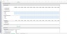 Early Stage SaaS Financial Model