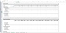 Early Stage SaaS Financial Model