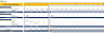 Fast Food Restaurant Financial Model