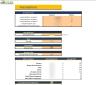 Fast Food Restaurant Financial Model