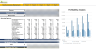Fast Food Restaurant Financial Model