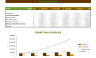 Nothing Bundt Cake Financial Model