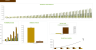 Nothing Bundt Cake Financial Model