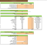 Nothing Bundt Cake Financial Model