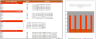 Books and Brews Financial Model