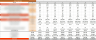 Books and Brews Financial Model