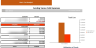 Books and Brews Financial Model