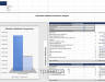2 Property appraisals (with printable report)
