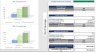 2 Property appraisals (with printable report)